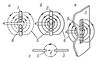 Стрілками показані силові лінії електричного поля;  точки - силові лінії магнітного поля, перпендикулярні площині малюнка, що виходять з його площини (хрестики - йдуть за площину)