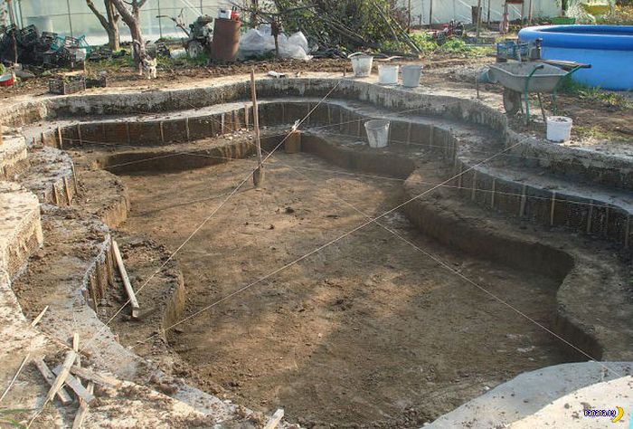 Для будівництва такого типу басейну на ділянці потрібно від попередньої розмітки відступити ще 100 см і зробити нову розмітку - саме по ній і буде викопуватися котлован